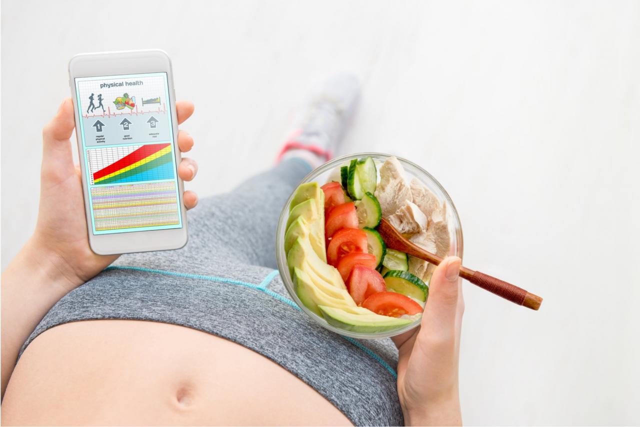 Бесплатные приложения для правильного питания и подсчета калорий | MIXSPORT.PRO